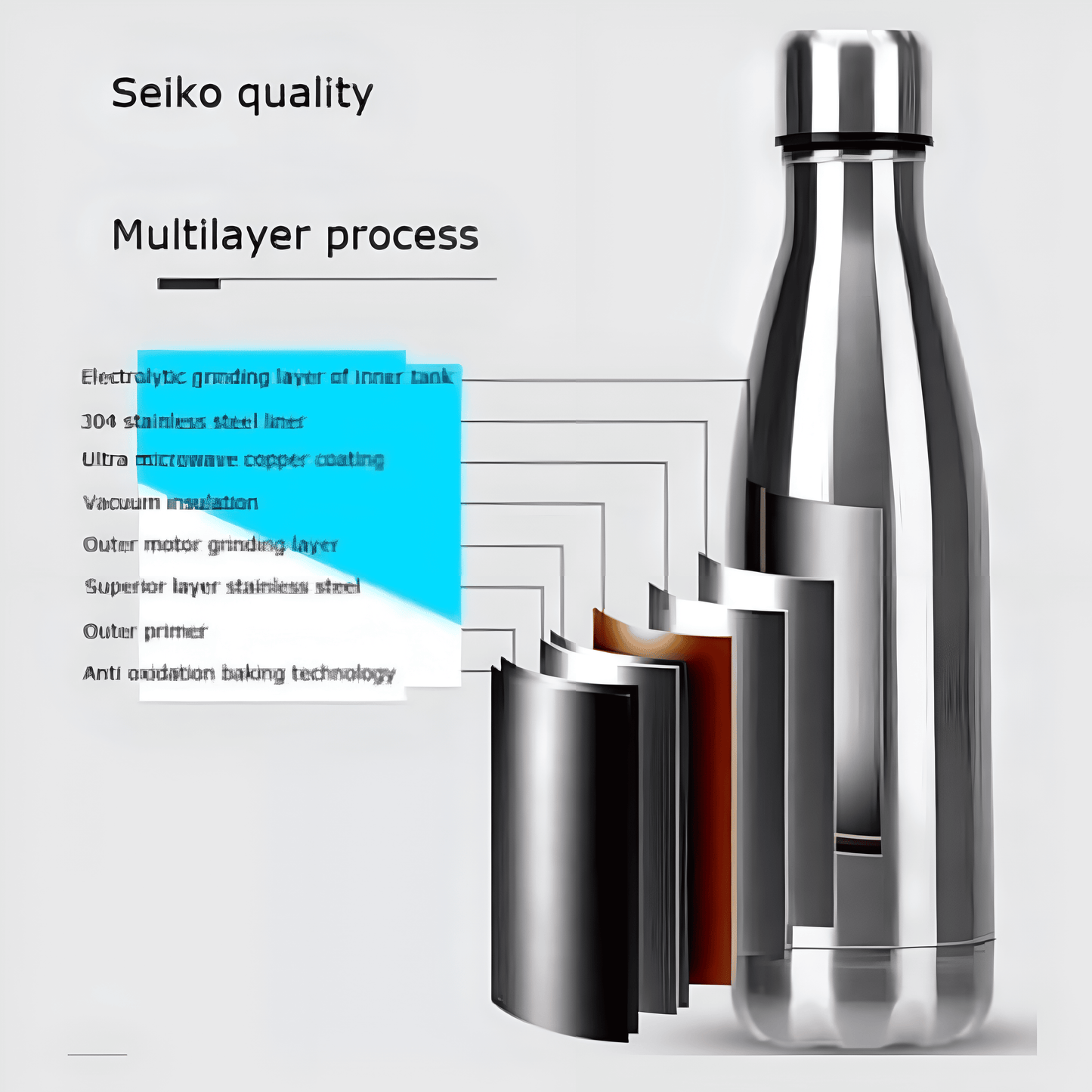 Spain Madrid and Toledo Heritage Stainless Steel Double Wall Vacuum Insulated Water Bottle
